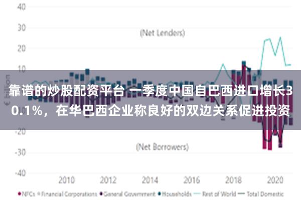 靠谱的炒股配资平台 一季度中国自巴西进口增长30.1%，在华巴西企业称良好的双边关系促进投资