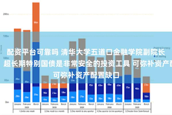 配资平台可靠吗 清华大学五道口金融学院副院长张晓燕：超长期特别国债是非常安全的投资工具 可弥补资产配置缺口