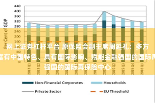 网上证劵杠杆平台 原保监会副主席周延礼：多方协同打造富有中国特色、具有国际影响、赋能金融强国的国际再保险中心