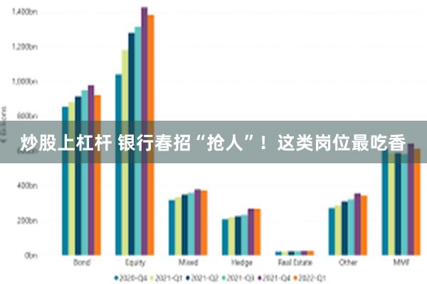 炒股上杠杆 银行春招“抢人”！这类岗位最吃香