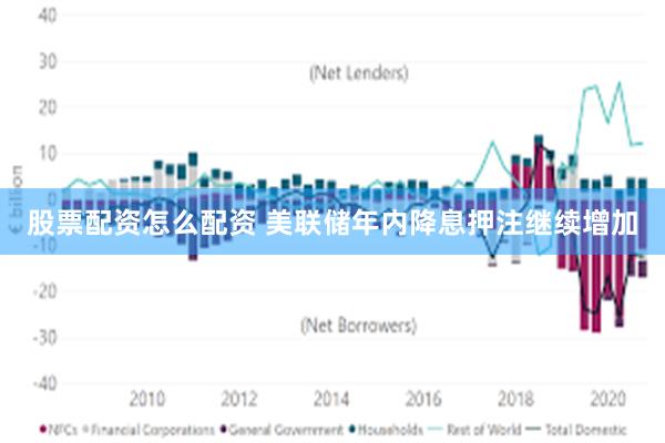 股票配资怎么配资 美联储年内降息押注继续增加