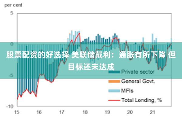 股票配资的好选择 美联储戴利：通胀有所下降 但目标还未达成