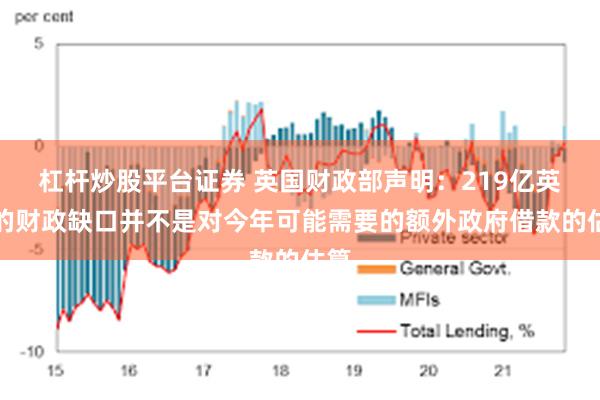 杠杆炒股平台证券 英国财政部声明：219亿英镑的财政缺口并不是对今年可能需要的额外政府借款的估算