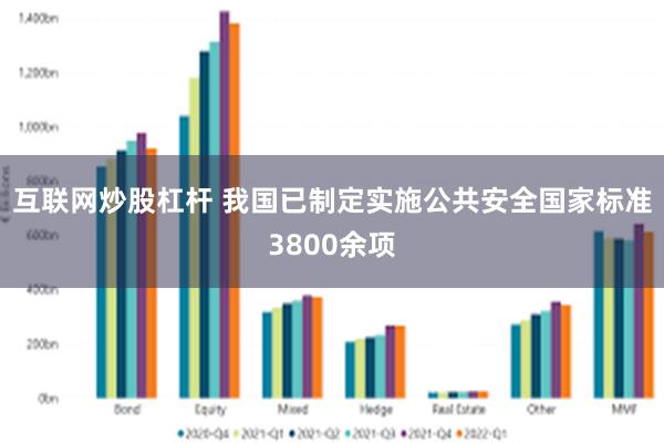 互联网炒股杠杆 我国已制定实施公共安全国家标准3800余项