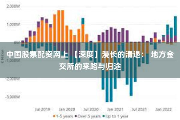 中国股票配资网上 【深度】漫长的清退： 地方金交所的来路与归途