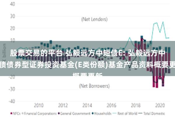 股票交易的平台 弘毅远方中短债E: 弘毅远方中短债债券型证券投资基金(E类份额)基金产品资料概要更新