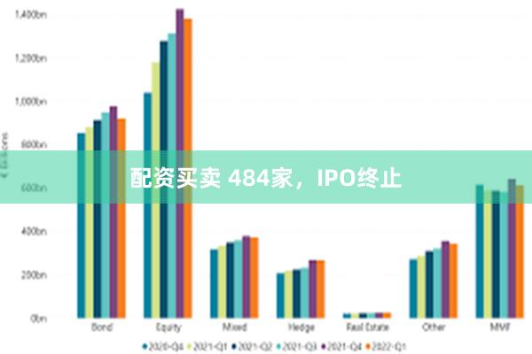 配资买卖 484家，IPO终止