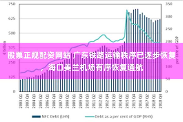 股票正规配资网站 广东铁路运输秩序已逐步恢复，海口美兰机场有序恢复通航