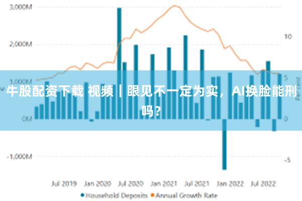 牛股配资下载 视频｜眼见不一定为实，AI换脸能刑吗？