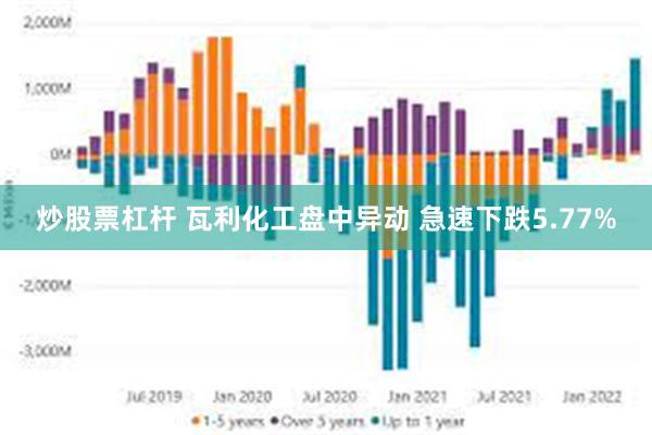 炒股票杠杆 瓦利化工盘中异动 急速下跌5.77%