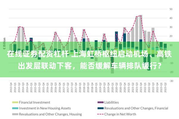 在线证劵配资杠杆 上海虹桥枢纽启动机场、高铁出发层联动下客，能否缓解车辆排队缓行？