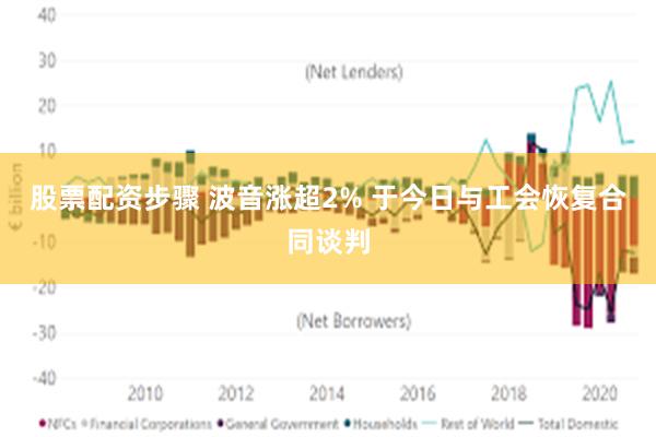 股票配资步骤 波音涨超2% 于今日与工会恢复合同谈判