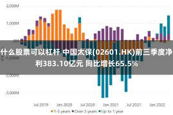 什么股票可以杠杆 中国太保(02601.HK)前三季度净利383.10亿元 同比增长65.5%