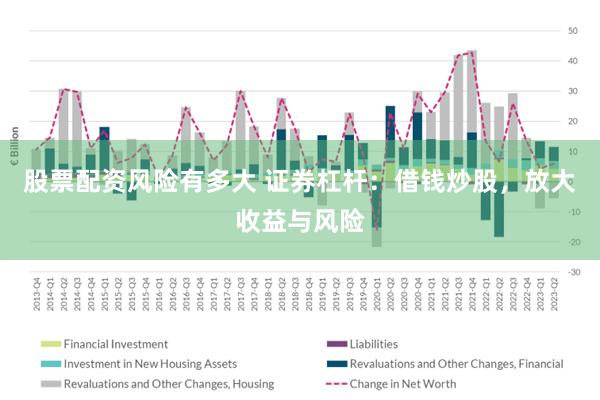 股票配资风险有多大 证券杠杆：借钱炒股，放大收益与风险