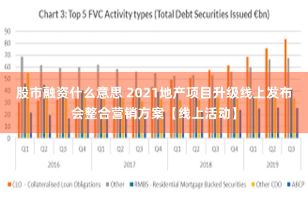 股市融资什么意思 2021地产项目升级线上发布会整合营销方案【线上活动】