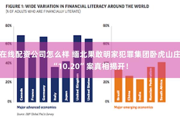 在线配资公司怎么样 缅北果敢明家犯罪集团卧虎山庄“10.20”案真相揭开！