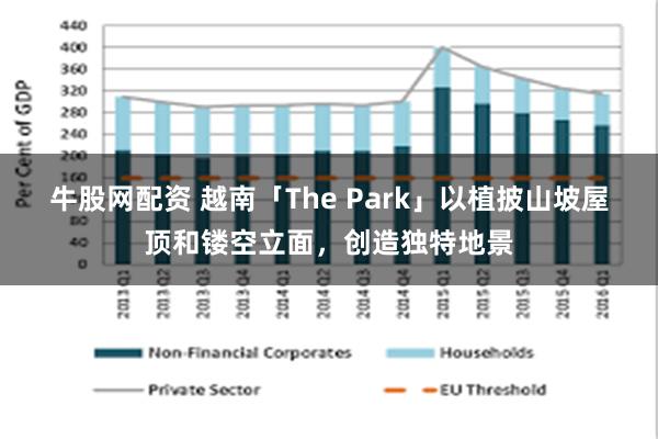 牛股网配资 越南「The Park」以植披山坡屋顶和镂空立面，创造独特地景